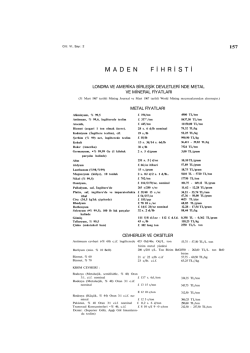 MADEN FİHRİSTİ - Maden M&uuml;hendisleri Odası