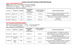 satılacak taşıt listesi ve fiili durumları