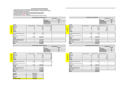 Kasım-Aralık-2013 - Ulusal S&uuml;t Konseyi