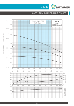 m% m m m m 0 22.13.53