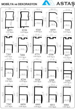 MOBİLYA ve DEKORASYON Ml ASTAŞ