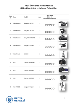 2014 D&ouml;nemi Cihaz Kullanım Yoğunluğu - Medya Merkezi