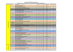derslik adı sınıf no dersin adı 13:30 15:30 &ouml;ğrenci sayısı sınıf