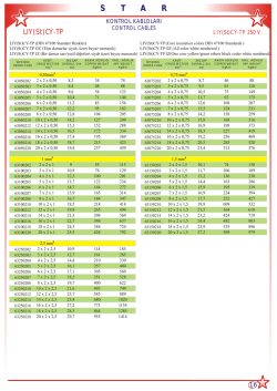 LIY(St) - Star Kablo