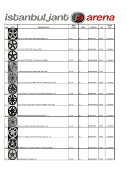 Fiyat listesini bilgisayarınıza indirmek i&ccedil;in l&uuml;tfen tıklayın.