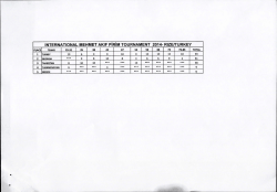 &yuml;ş2 0 1 4 - 1 1