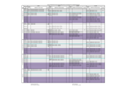 Ders Programı - Matematik B&ouml;l&uuml;m&uuml;