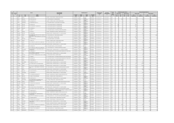 Dökümanı buradan indirebilirsiniz.