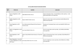 Su Hakları Planlama Raporu