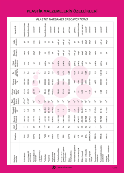 Plastik Malzemelerin &Ouml;zellikleri