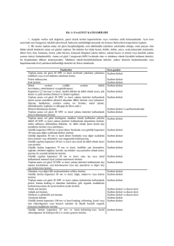 EK&ndash;1: FAALİYET KATEGORİLERİ 1. Aşağıda verilen eşik değerleri