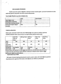 İlkadım Toplum Sağlığı Merkezi 2014 Yılı &Ccedil;alışma Programı