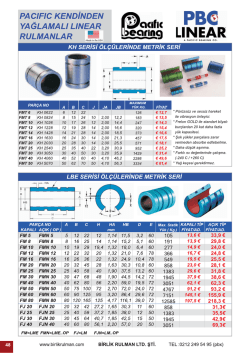 fiyat listesi - Birlik Rulman