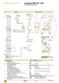 Compact NSX100 - 630