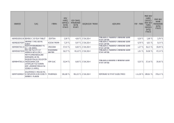 BARKOD İLAÇ FİRMA KDV HARİÇ DEPOCU SATIŞ