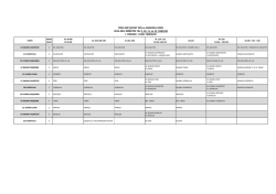 &Ouml;ZEL GOP ŞEFKAT FEN ve ANADOLU LİSESİ 2014