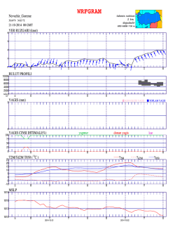 2km . dogudad&iacute;/r