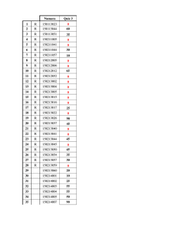 Numara Quiz 3 1 R 150113023 0 2 R 150113044 60 3 R