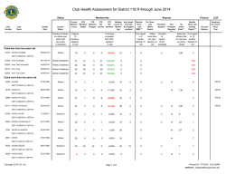 District 118 R - Lions Clubs International