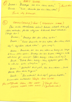 İkrar T&uuml;rleri ve B&ouml;l&uuml;n&uuml;p B&ouml;l&uuml;nemeyeceği Sorunu