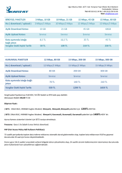 BİREYSEL PAKETLER 3 Mbps, 10 GB 10 Mbps, 21 GB 15 Mbps, 45