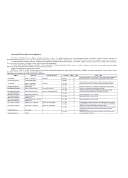 Adıyaman &Uuml;niversitesi Rekt&ouml;rl&uuml;ğ&uuml;nden z