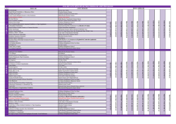 Se&ccedil;meli Dersler Amfi Programı