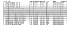 detay arama d&ouml;nemine ge&ccedil;en ruhsat listesi(10.03.2014)