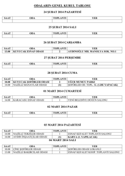 2014 oda genel kurulları listesini indirmek i&ccedil;in tıklayın.