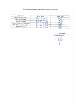İşletme Y&uuml;ksek Lisans Sınavları