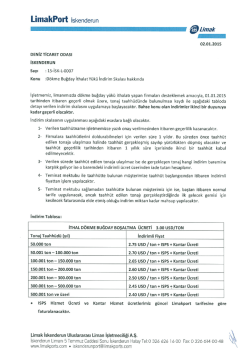 Dökme Buğday İthalat Yükü İndirim Skalası
