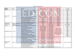 Kanada Sertifika Programları