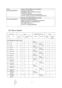&Uuml;RDU &Uuml;NİVERSİTESİ, osz-FARAoi-oı