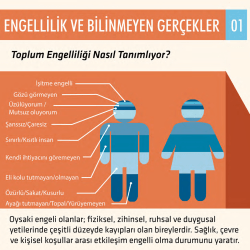 ENGELLiLiK vE BiLiNMEYEN GER&Ccedil;EKLER oı