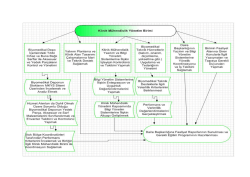 27.02.2014 Tarihli Klinik Mühendislik Yönetim Birimi İş Akış Şemas