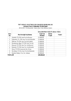 kal-yak ihtiyac listesi