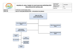 OS-Gida