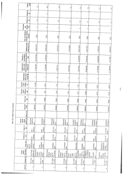 2014 Yılı Nihai YEK Listesi