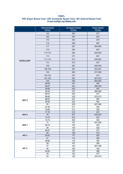 TOEFL PBT (Paper Based Test) / CBT (Computer Based Test) / iBT