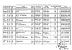 İ G&Uuml;ZEL sANATLAR vE TASARIM FAK&Uuml;LTESİ 20142015 EĞİTİM