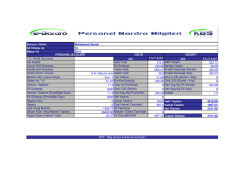 Kurumu / Birimi Ait Olduğu Ay B&uuml;t&ccedil;e Yılı T.C. Kimlik