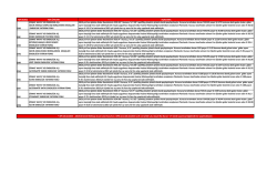 fon kodu fon &uuml;nvanı a&ccedil;ıklama zhd ziraat hayat ve