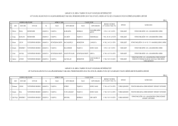 Atama Sonu&ccedil;ları