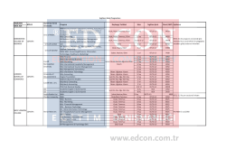 İNGİLTERE OKUL ADI Ocak, Nisan,Temmuz, Ekim 12 ay