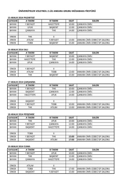 ÜNİVERSİTELER VOLEYBOL 2.LİG ANKARA GRUBU MÜSABAKA