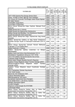 YAYIMLANMIŞ DİĞER ESERLER YAYININ ADI Y A Y IM Y IL