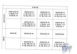 I. &Ouml;ğ. DİKAB 1-B