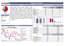 AR&Ccedil;ELİK FACT SHEET