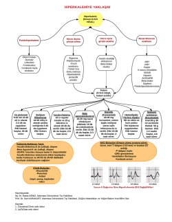 Hiperkalemi tanı ve tedavi akış diyagramı
