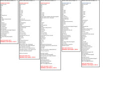 YILBAŞI CHECK UP PANELİ 2014.xlsx